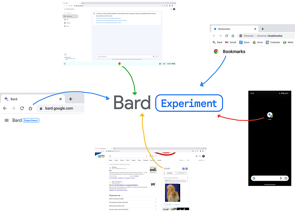 how-to-access-google-bard-quickly-(step-by-step-guide)