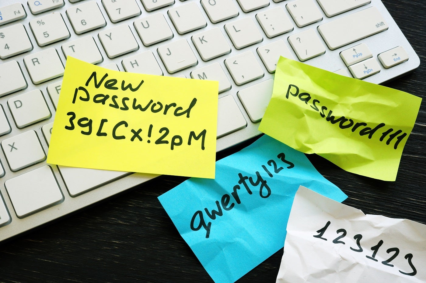 What Is A Passphrase? Examples, Types & Best Practices